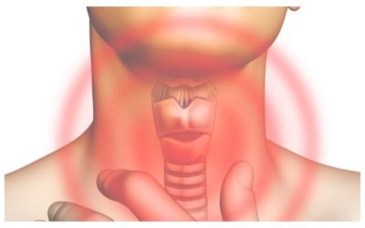 5 Big Reasons to Relieve and Prevent Thyroid Disorder